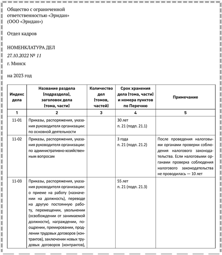 Примерная форма номенклатуры дел отдела кадров1.jpg