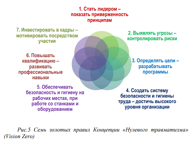 рис 5 МОТ.jpg