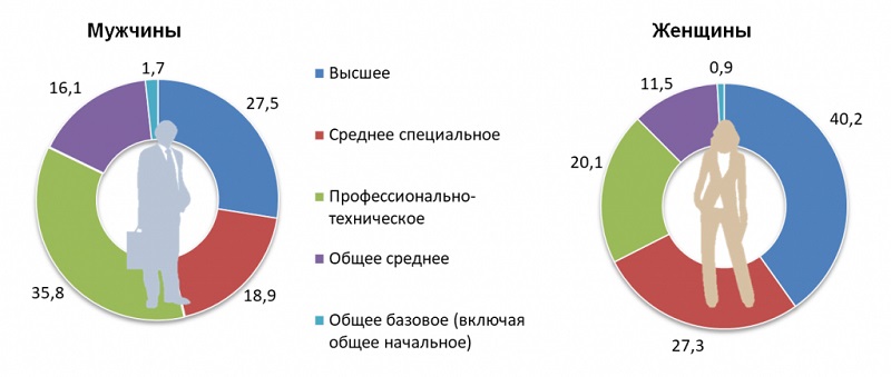 stat3.jpg