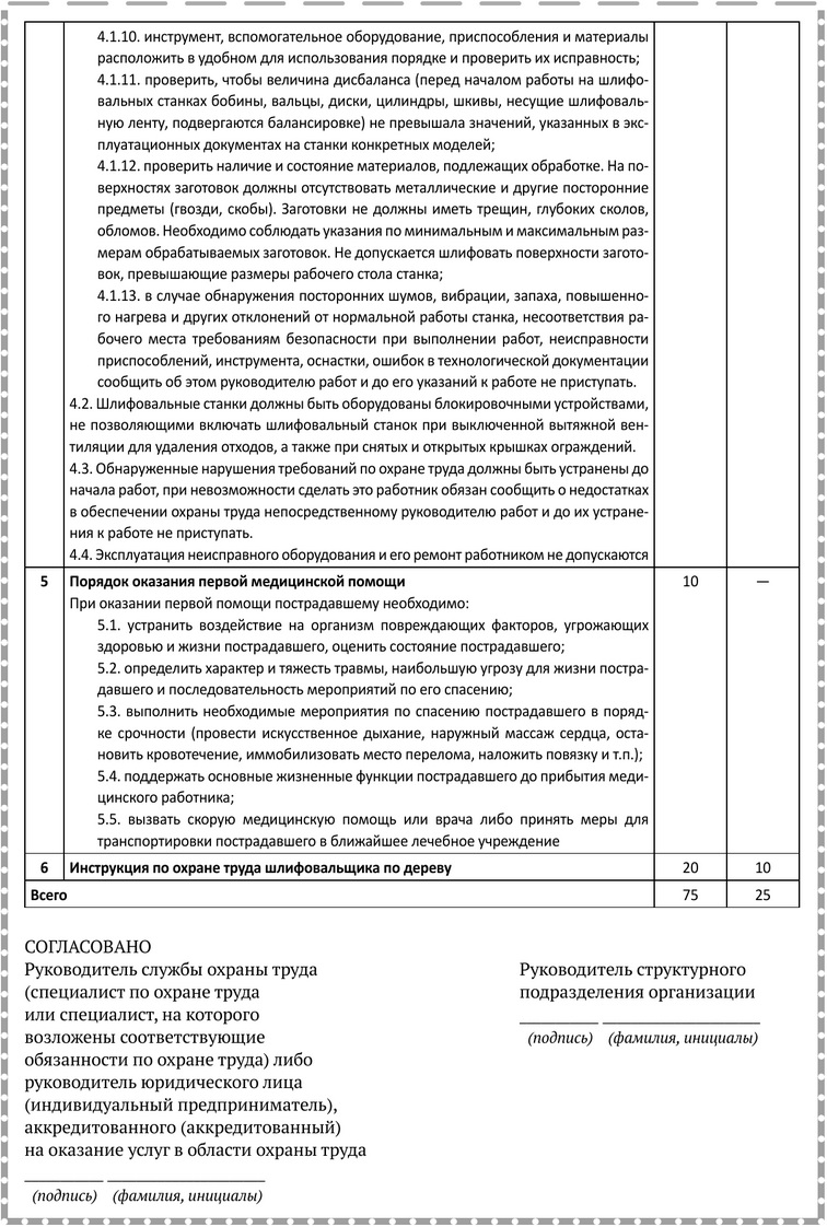 Примерная программа первичного инструктажа на рабочем месте шлифовальщика по дереву.docx