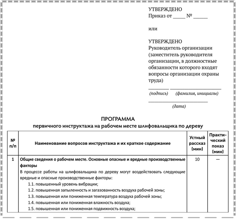 Примерная программа первичного инструктажа на рабочем месте шлифовальщика по дереву.docx