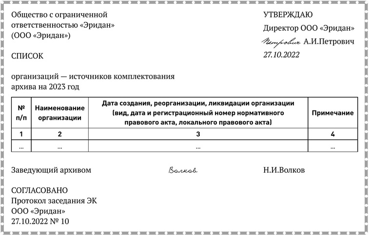 Скачать список организаций — источников комплектования архива организации СПИСОК организаций — источников комплектования архива организации.jpg