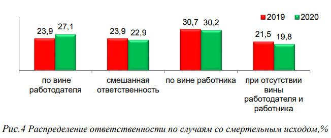 рис 4 МОТ.jpg