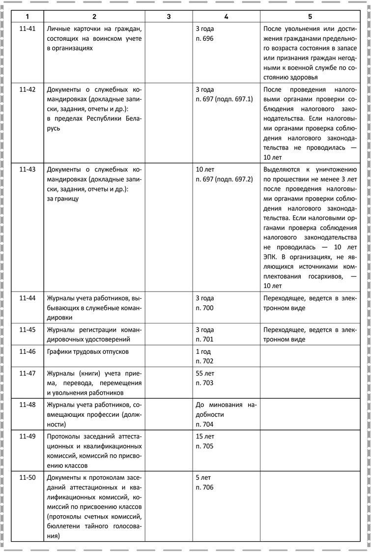 Примерная форма номенклатуры дел отдела кадров7.jpg