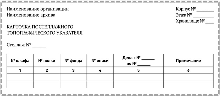 Форма карточки постеллажного топографического указателя.jpg