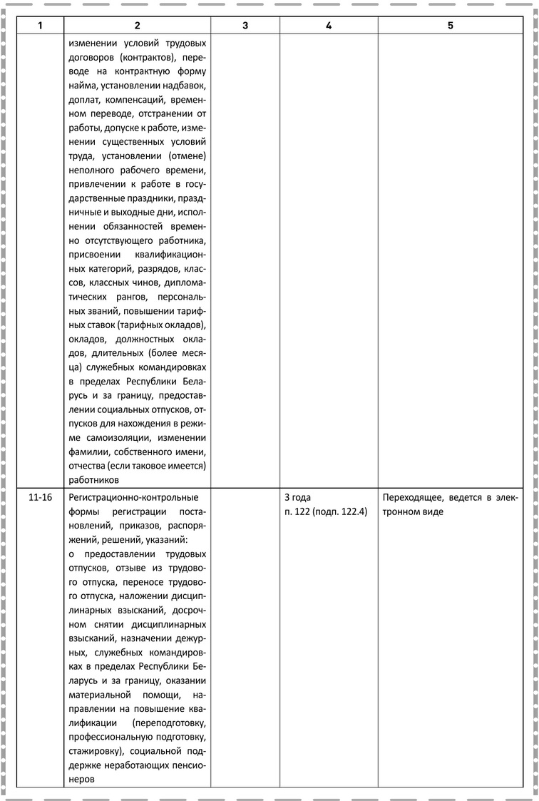 Примерная форма номенклатуры дел отдела кадров4.jpg