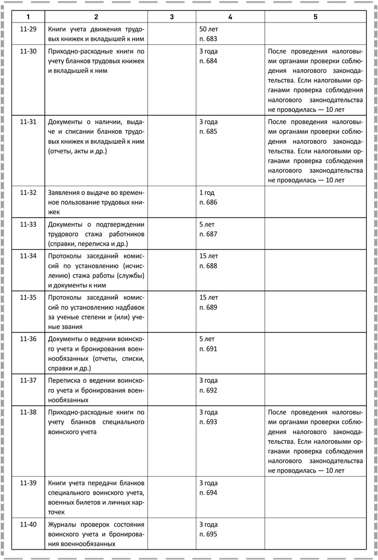 Примерная форма номенклатуры дел отдела кадров6.jpg