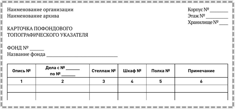 Форма карточки пофондового топографического указателя.jpg