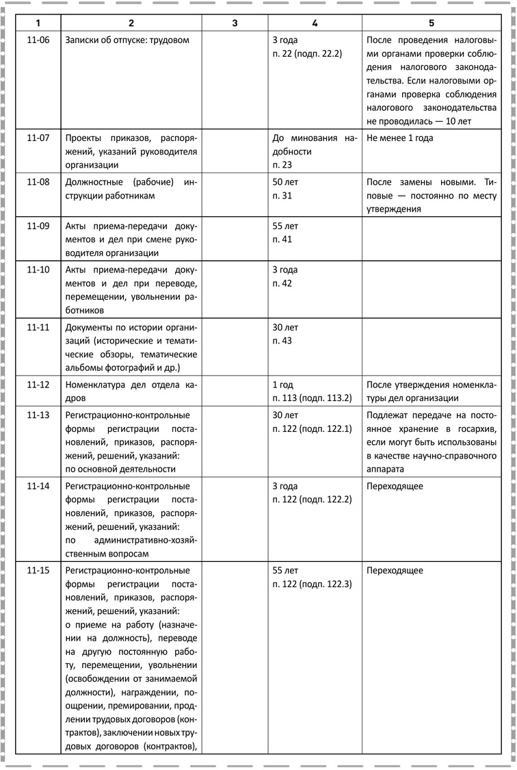 Примерная форма номенклатуры дел отдела кадров3.jpg