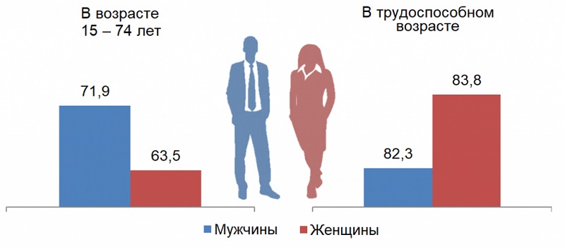 stat4.jpg