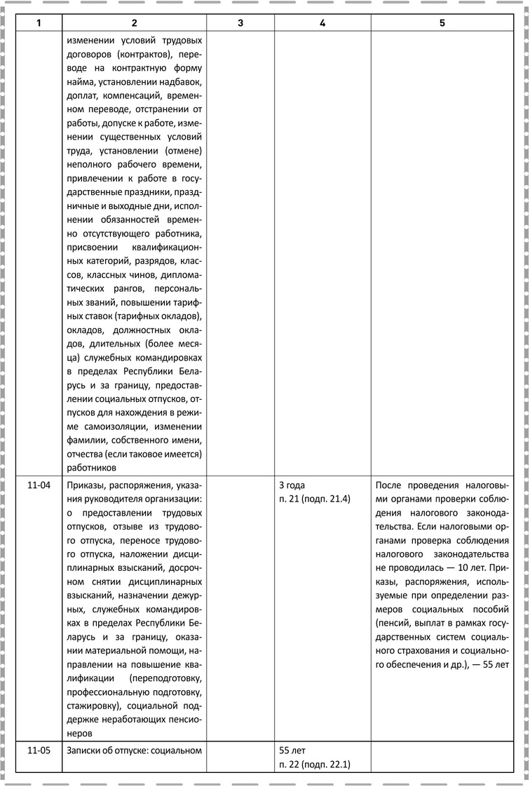 Примерная форма номенклатуры дел отдела кадров2.jpg